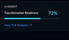 Transformation Readiness Dashboard